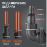 Насос дренажный PATRIOT F 900