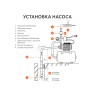 Насосная станция PATRIOT PW 850-24 P