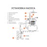 Насосная станция PATRIOT PW 850-24 INOX