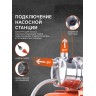 Насосная станция PATRIOT PW 850-24 INOX