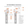 Насос скважинный PATRIOT SP 3250 S