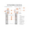 Насос скважинный PATRIOT CP 6475 C