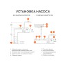 Насос автоматический PATRIOT R 1100 LCD