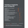 Компрессор поршневой масляный PATRIOT EURO 50-260 K