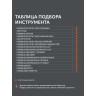 Компрессор поршневой безмасляный PATRIOT KDS 580 F100