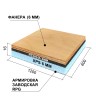 Ruspanel RPG Антистук Мастер 1200х600х16 mm #1