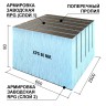 Ruspanel RPG Real поперечная 2500х600х80 mm #2