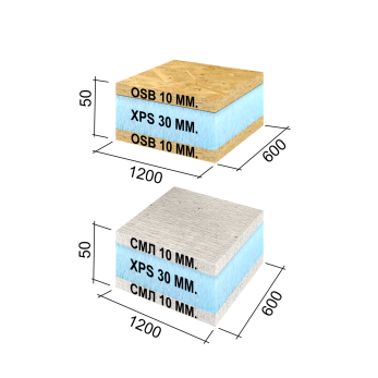 Ruspanel RPG Sandwich 1200х600х50 mm OSB+XPS+OSB