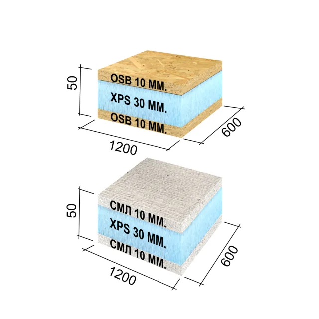 Ruspanel RPG Sandwich 1200х600х50 mm OSB+XPS+OSB