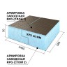 Ruspanel RPG Basic 2485х585х30 mm #2 L