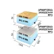 Ruspanel RPG Sandwich 1200х600х50 mm #1 SML+RPG